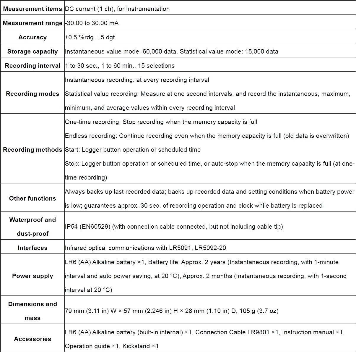 אוגר נתונים זרם DC HIOKI LR5031 TEXT